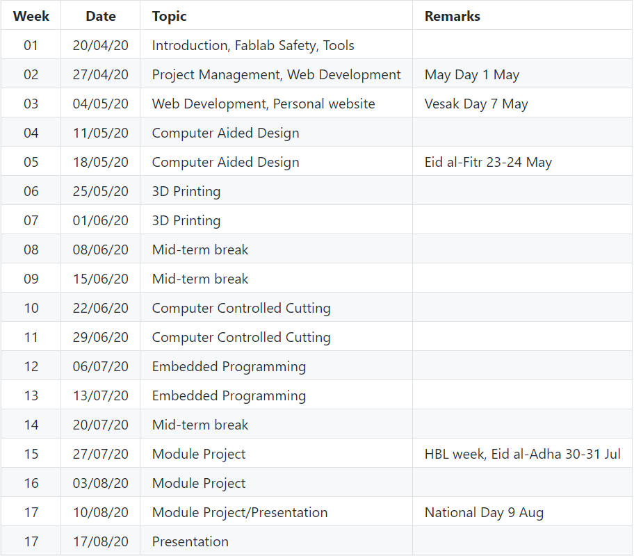 course schedule